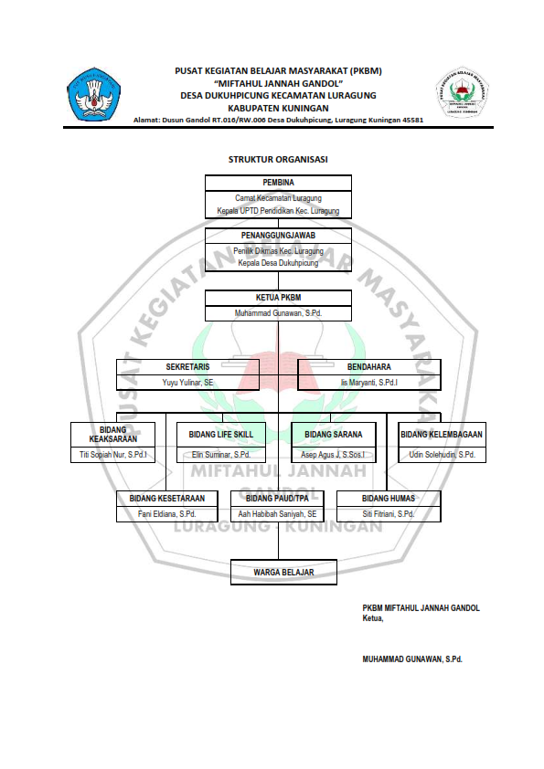 Struktur Organisasi